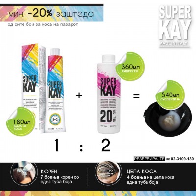 Економично пакување Боја за коса KEPRO 180мл 