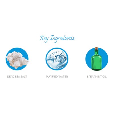 MEN Deep Pore Peeloff- за длабинско чистење на порите 