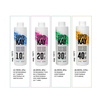 Економично пакување Хидроген за Боење коса (3%, 6%, 9%, 12%) KEPRO 360мл 