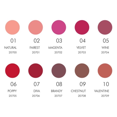 MAIKE – молив за уста